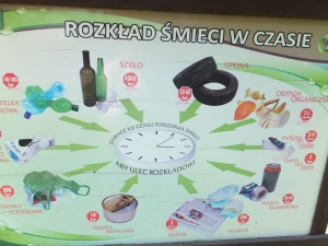 Wycieczka do ZUOK w Radomsku